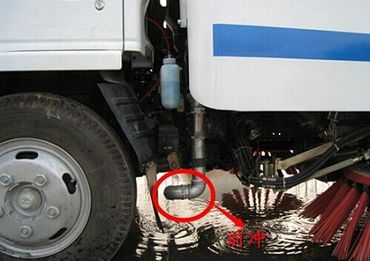 東風(fēng)145掃路車 道路清掃專家——價(jià)格、圖片、配置、改裝與廠家全解析